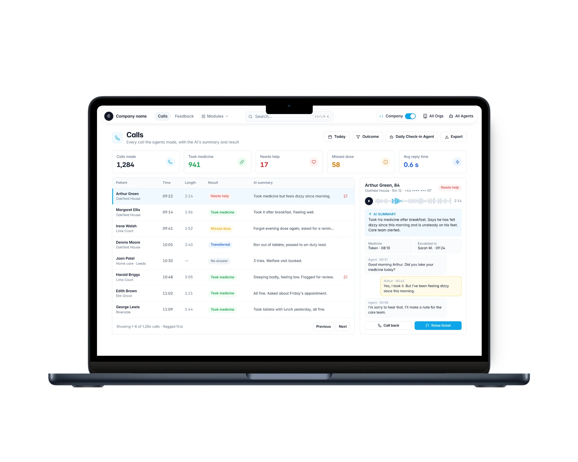 AI voice platform calls dashboard with summaries and patient outcomes